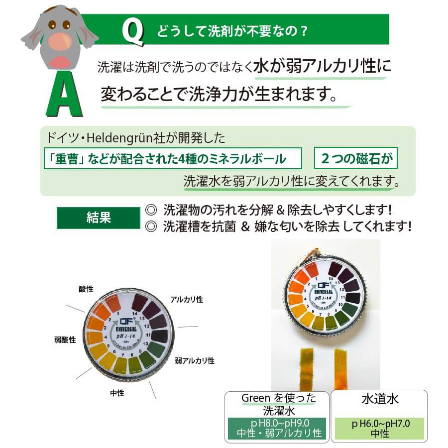 なぜ洗剤が不要なのか