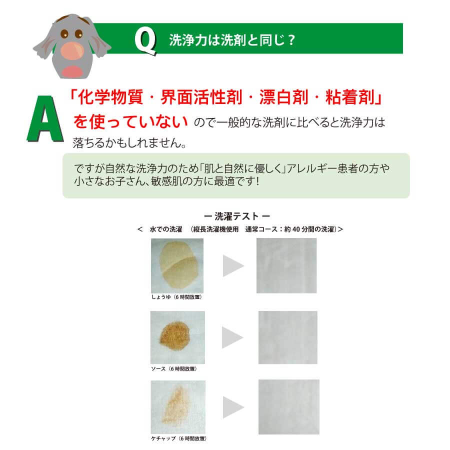 洗浄力は洗剤と同じ？